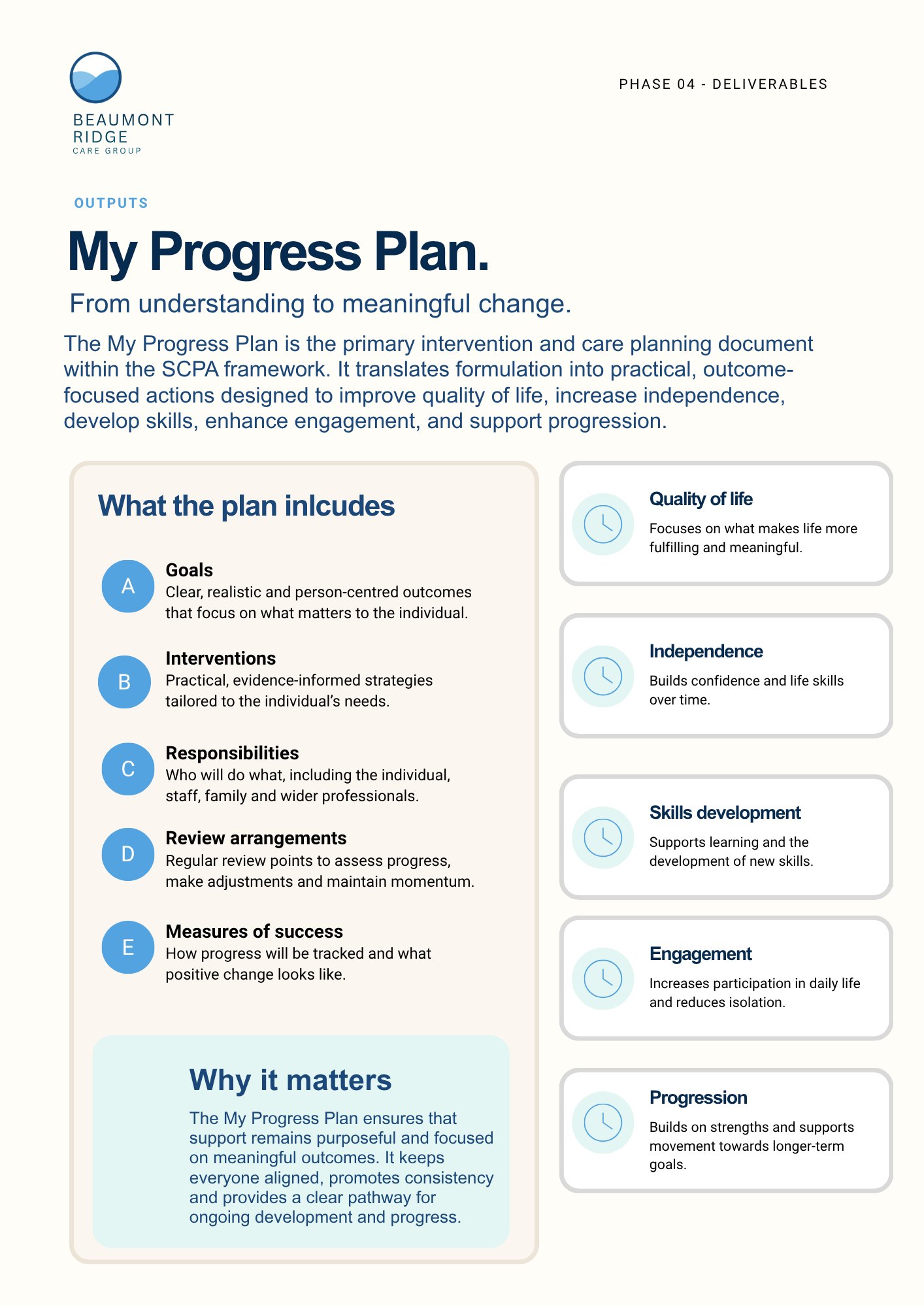 My Progress Plan framework example page